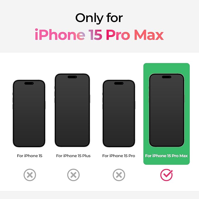 SIELO 2 Pack Matte Screen Protector, 9H Hardness Shatterproof & paper-feel PET Film, Anti-Glare & Anti-Fingerprint Case Friendly Screen Protector Film.