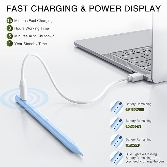 Pen for iPad 2018-2025, HATOKU 15 Mins Fast Charging Pencil 1st Gen with Tilt & Palm Rejection Compatible with iPad Air 3/4/5/M2/M3, iPad mini 5/6, iPad 6/7/8/9/10/11, iPad Pro 11"/12.9"/M4 (Blue)