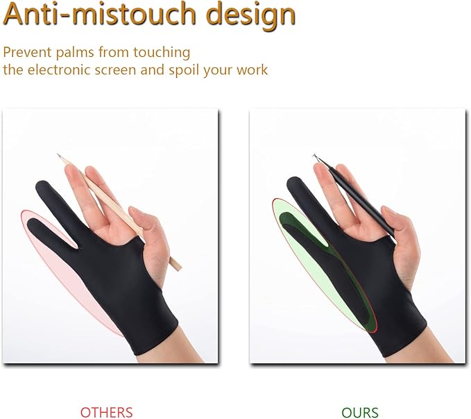 SPBMY Drawing Glove 2 Pack,Two-Finger Artist Glove for Drawing Tablet, Paper Sketching, iPad. Digital Art, Right Hand and Left Hand, Black S: 2.95x7.48 inches