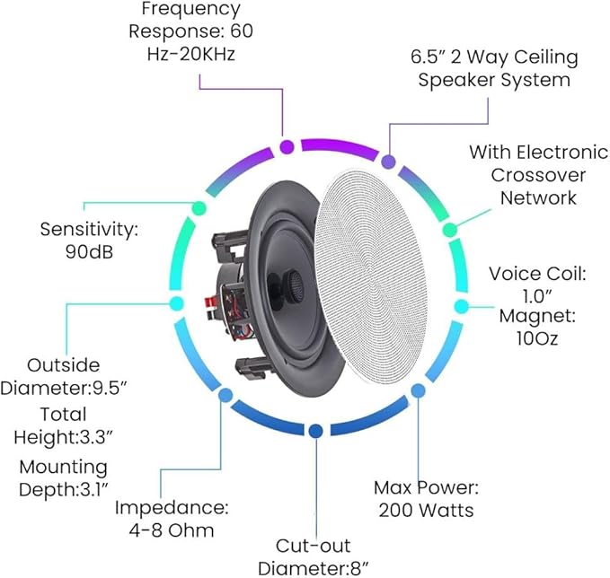 Vaiyer Home Audio System Kit, 6-Channel 6000 Watts Bluetooth Amplifier with 6.5" 8 QTY of 200 W Each Frameless in-Wall in-Ceiling Speakers & 16 AWG 500 ft. Speaker Wire - Perfect for Home, Office, Bar