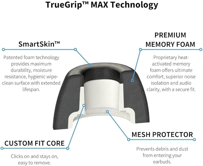 Comply TrueGrip MAX | Premium Memory Foam Replacement Earbud Tips for Apple AirPods Pro 1 & 2 | Long Lasting Comfort, Extreme Durability, Secure Fit, Superior Noise Isolation| Black (Small) (3 Pairs)
