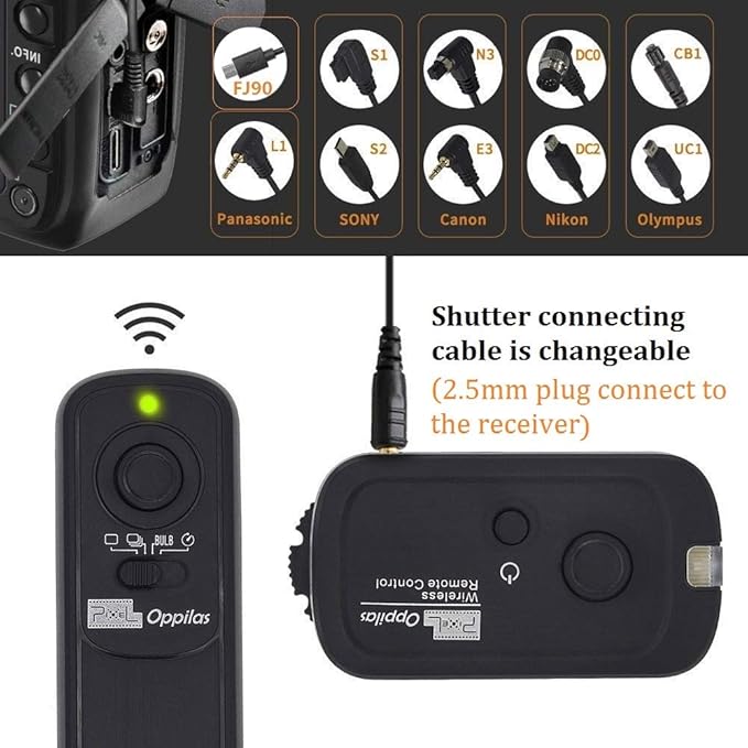 Pixel 2.4GHz Digital Wireless Remote Control S2 Remote Shutter Release for Sony A58 A68 A1 A9 A7 A7II A7R A7RII A7S A5000 A5100 A6000 A6300 A6400 A6500 A6600 RX100II HX300 HX400 HX400V HX50V HX90 RX10