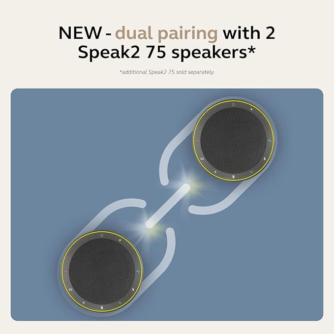 Jabra Speak2 75 (2025 Edition) Wireless Bluetooth Speakerphone - 4 Noise-Cancelling Mics, 65mm Speakers - New Linking Feature - USB-A & USB-C Adapter - Certified for Microsoft Teams - Dark Grey