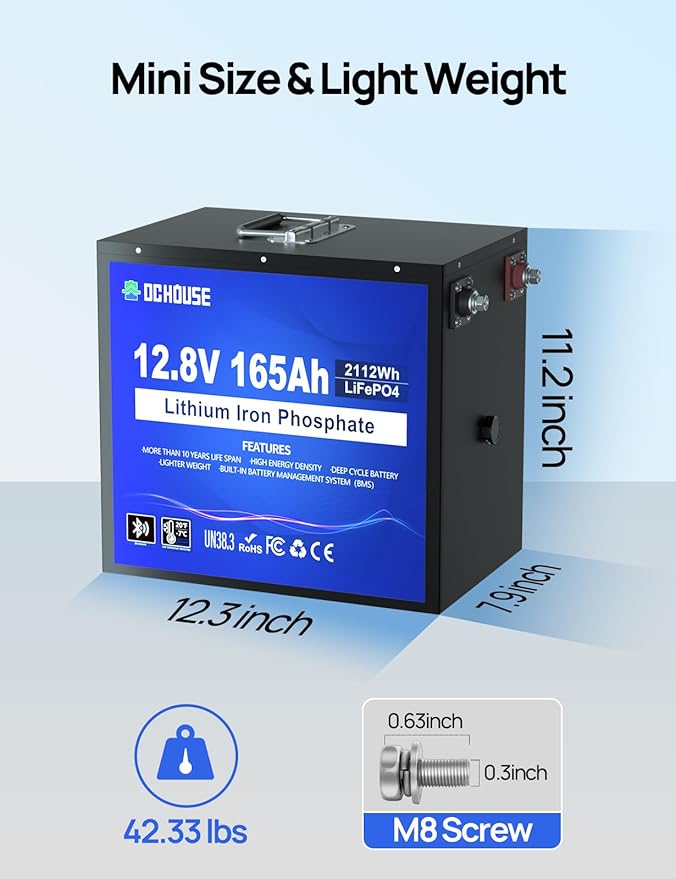DC HOUSE 12V 165Ah 4Pack LiFePO4 Deep Cycle Battery(48V165Ah), Safer Metal Shell, Bluetooth & Low Temp Protection, Rechargeable Battery for RV, Marine, Solar, Home Energy Storage