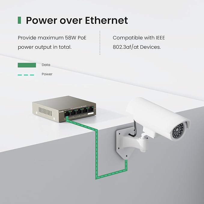 Tenda TEG1105P, 5 Port Gigabit PoE Switch Compatible with IEEE 802.3af/at Devices, Unmanaged PoE Switch with 4 Port PoE+@63W, Plug & Play, Fanless & Metal Design, Limited Lifetime Protection