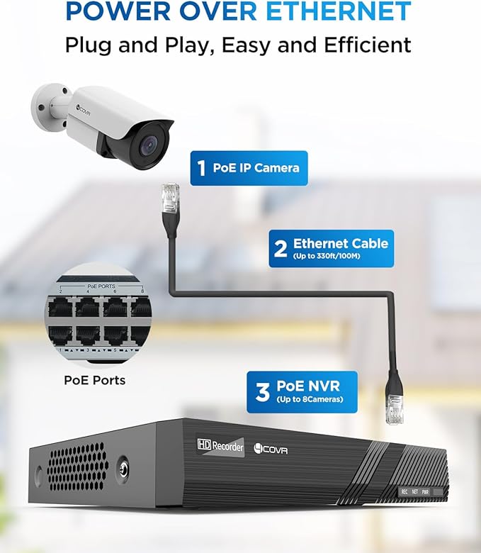 4COVR 4 Camera Security System, 8CH 8MP H.265 UHD NVR with 2TB HDD, 4Pcs Bullet 5MP Wired PoE IP Camera with Audio, IP67 Weatherproof, Person Vehicle Detection & Night Vision, LY37EX5M0804