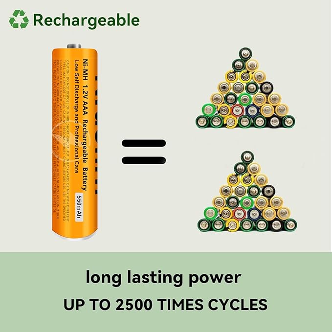 8 Pack NI-MH AAA Rechargeable Battery for Panasonic, 1.2V 550mah AAA Rechargeable Batteries for Panasonic Cordless Phones Handset, Remote Controls, Electronics