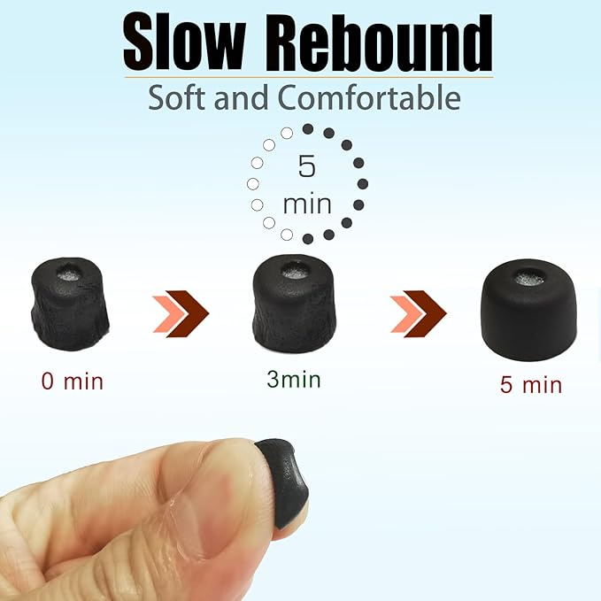 Memory Foam Earbuds Tips for Sony WF-1000XM5 Eartips for WF-1000XM5 WF-1000XM4 Earbuds Case, Small Ear Tips Black