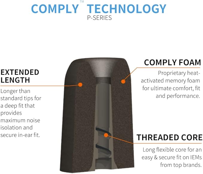 Comply P-Series | Memory Foam Replacement Ear Tips Designed for Etymotic, NuForce, ISOtunes PRO, Q-Jays, & More | Superior Noise Isolation, Ultimate Comfort, Secure Fit | Black, Medium (3 Pairs)