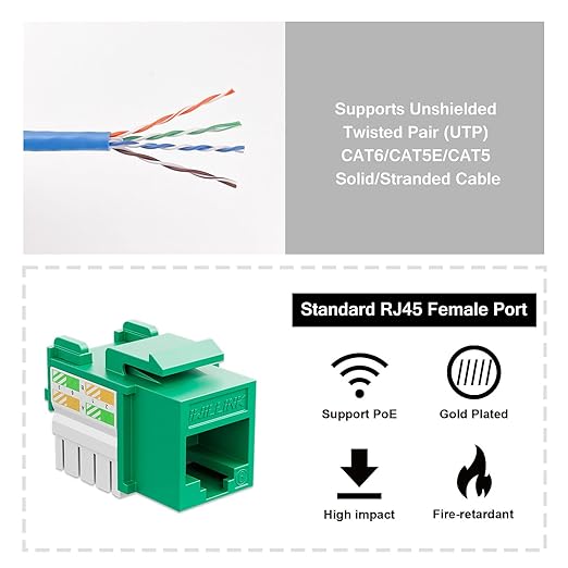 iwillink 10Gbps Cat6 Keystone Jack 10-Pack, RJ45 Keystone Jack, 90-Degree Ethernet Keystone Coupler, Punch Down Keystone Jack Adapter (Green)
