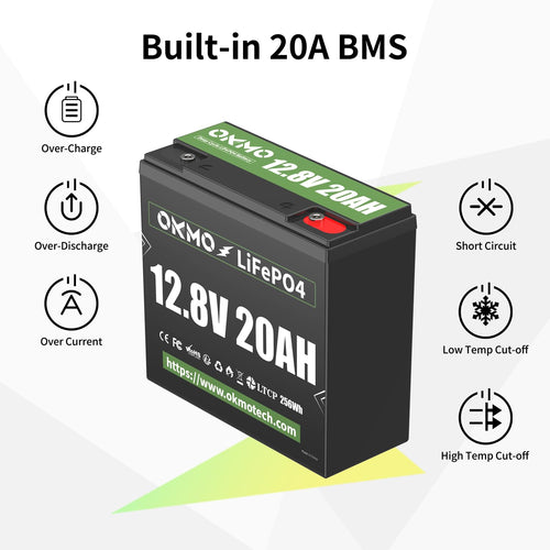 12V 20Ah Lithium LiFePO4 Battery, 4000+ Deep Cycles Rechargeable Battery for Kayak Fish Finder, Lighting, Back-up Power and Radio