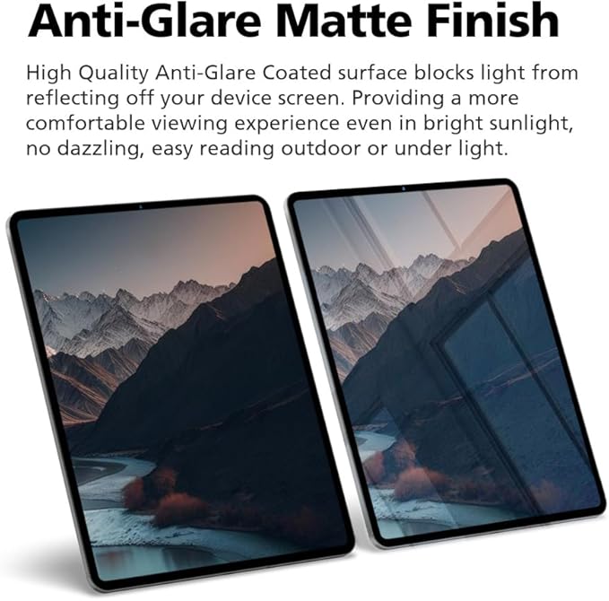 2-Pack Anti Glare Screen Protector with Blue Light Filter For iPad Pro 13 inch M4 2024, Anti-Glare Matte PET Film, Anti-Fingerprint, High Touch Sensitivity, Easy Installation