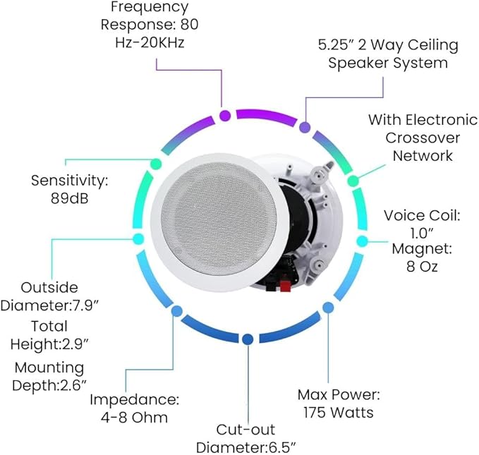 Vaiyer Home Audio System Kit, 6-Channel 6000 Watts Bluetooth Amplifier with 5.25" 12 QTY of 175 W Each in-Wall in-Ceiling Speakers & 16 AWG 500 ft. Speaker Wire - Perfect for Home, Office, Restaurants
