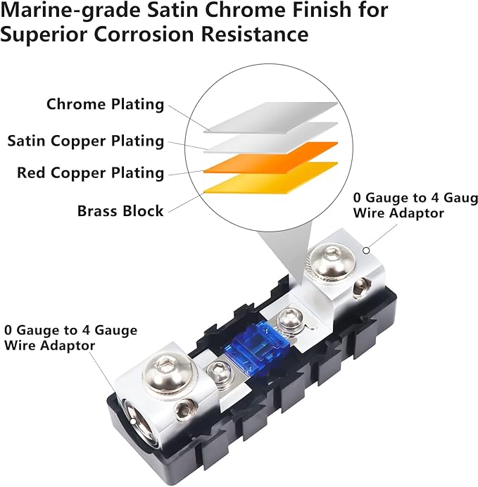 RECOIL MFHA-2 2 Packs Fuseholder 0/2/4 Gauge Modular Inline ANL & Mini-ANL Fuse Holders with Jumper Bars to Create Distribution Block Fuse and Negative Combo Blocks