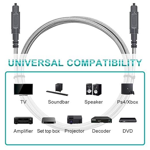 EMK Digital Optical Audio Cable Toslink Cable - [Cotton Braided Jacket,Durable and Flexible] Fiber Optic Cord for Home Theater, Sound bar, TV, PS4, Xbox & More (16.5Feet/5M)