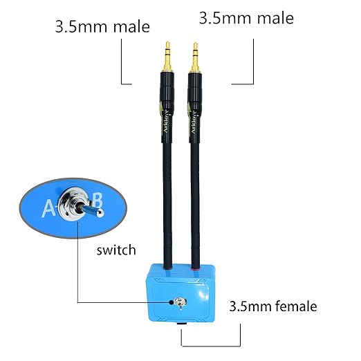 5ft Sound Channel swicher 1/8" aux Input 3.5mm Female to 2X 3.5 Output Switch Selector 2 in 1 Out R/L Stereo Audio 1 in 2 Out Stereo Audio Splitter with Phone pc Player