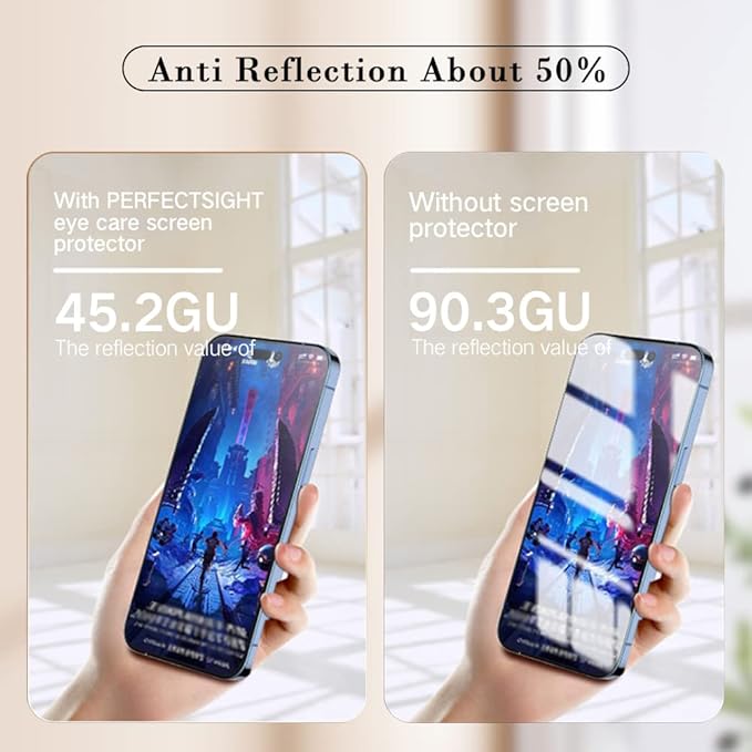 PERFECTSIGHT Sapphire Anti Glare Blue Light Blocking Screen Protector Designed for iPhone 14 Pro, [Medical-Grade Eye Protection] Filter 8 Radiations Matte Diamond Hard Tempered Glass (6.1 inch)