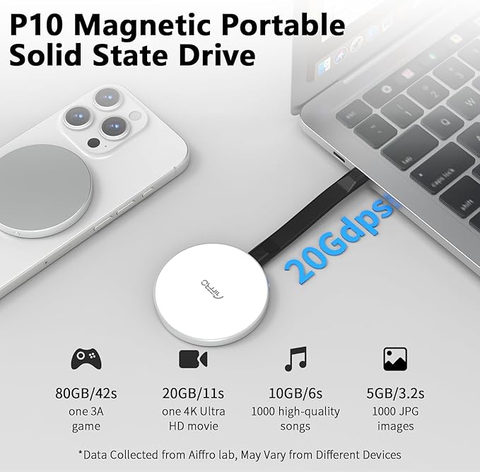 P10 Magnetic PSSD ，For iphone MagSafe Portable SSD, Upto 2000MB/s-Type-C, SM2320，USB 3.2 Gen 2x2 20Gbps, Connectivity, Updated Firmware - Portable Magnetic External Solid State Solution (Black-1T)