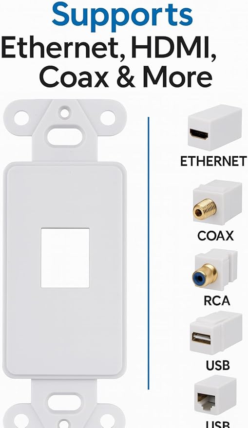 10 Pack Keystone Wall Plate 1 Port, White Decorator Insert Cover for Ethernet, HDMI, Coax, Cat6 Cat5, RJ45, Home & Office Installations