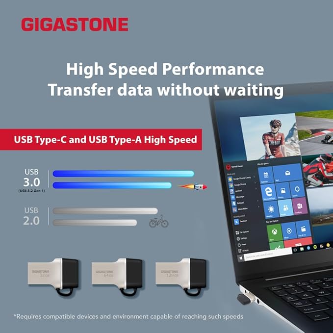 GIGASTONE 32GB Nano Luxus Dual Drive, Z50 USB 3.2 Gen 1, 2-in-1 USB-A & Type-C, 100MB/s Ultra Fast, Cap Design, Metal, Plug & Play for Smartphone/PC/Mac/TV/Car, 2.0/3.0/3.1 Compatible
