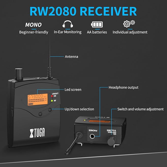 XTUGA RW2080 Wireless in Ear Monitor System Mono with 2 Bodypacks, Dual Channel Design IEM UHF System Stage Monitors Earphone 300Ft Range, 40 Frequencies for Band, Studio, Musicians, 902-928mhz