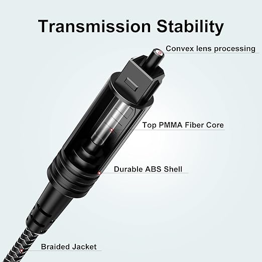 EMK Digital Optical Audio Cable [8 Feet/2.4M] - Slim Nylon Braided Toslink Fiber Optic Cable for Sound Bar, TV, Home Theater, PS4, Xbox, Blu-Ray Player & More - High-Speed SPDIF (Black1)