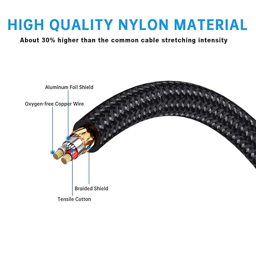 2Pack 10Ft 3.5mm 1/8" TRS to Dual 6.35mm 1/4" TS Mono Stereo Y-Cable Splitter Cord for Smartphone, Computer, CD Player, Speakers and Home Systems Amplifier
