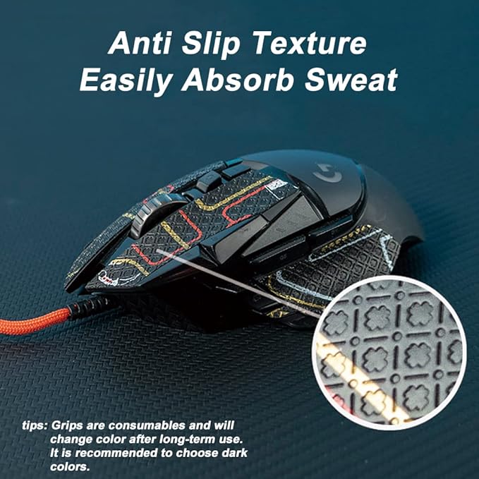 Grip Tape for Razer Viper V3 Pro - Anti-Slip,Enhanced Control, Sweat Resistance,Improves FPS Gaming Grip & Mouse Protection [Pre-Cut] Printsteam Red