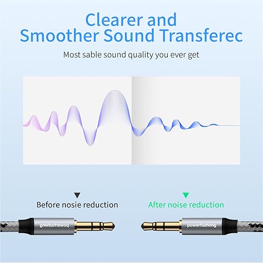 Aux Cable (20 ft), [Copper Shell, Hi-Fi Sound] 3.5 mm Male to Male Braided Auxiliary Cord Compatible with Headphone, Smartphone, Home/Car Stereo, Speaker, Echo & More