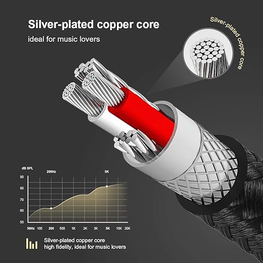CableCreation 3.5mm Audio Cable 1.5FT/0.45M, 3.5mm Right Angle Male to Male Auxiliary Cable with Silver-Plating Copper Core for Car Stereos, iPhones, Tablets, PS4 Headset, Echo-Dot, 24K Gold Plated
