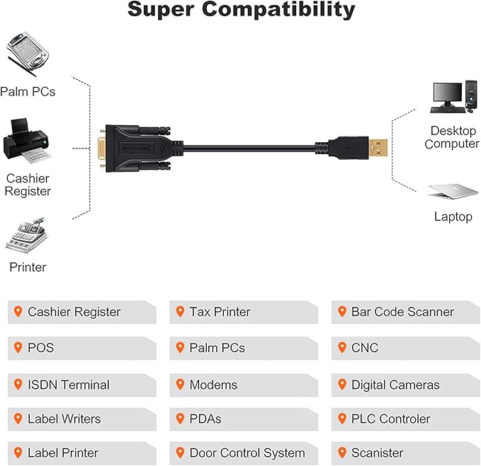 CableCreation [2-Pack] USB to RS232 Adapter with PL2303 Chip 6.6 FT, USB 2.0 to RS232 Female DB9 Serial Converter Cable for Cashier Register, Modem, Scanner, Digital Cameras, CNC, 2M Black