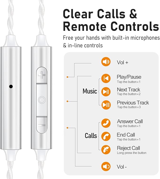 Vibes 202MC USB-C Wired Earbuds - HiFi in Ear Monitor Headphones - Noise Isolating Ear Buds w/ Mic - Clear Sound, Deep Bass & Comfort-Fit Earphones - MMCX to USBC, Silver Plated Cord, Carrying Case
