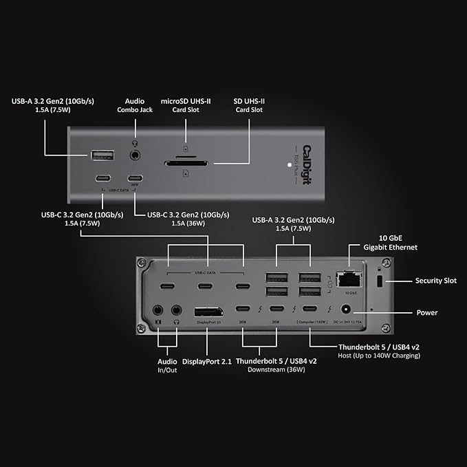 CalDigit TS5 Plus - 20 Port Thunderbolt 5 Dock, 140W Charging, 3X 80Gb/s Thunderbolt 5, 10x 10Gb/s USB Ports, Dual USB Controllers, 10GbE, Up to Dual 8K 60Hz Displays, 1.0m Braided Cable, 330W PSU