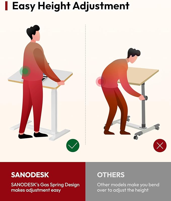 SANODESK Medical Adjustable Overbed Bedside Table with Casters 90° Tilt Top Pneumatic Mobile Rolling Laptop Computer Standing Desk Cart with Tray, Hospital and Home Use(31.5" W x 17.7" D, White)