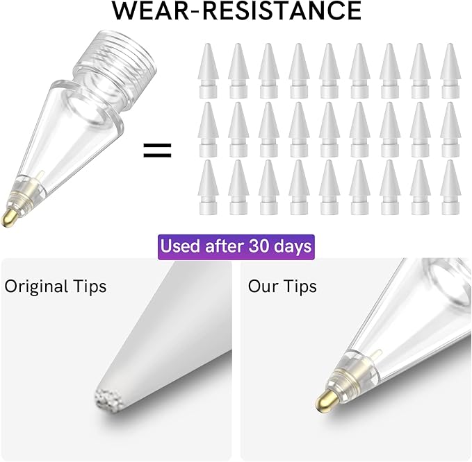 Delidigi 3 Pack Replacement Tips Compatible with Apple Pencil Pro/2nd Generation/1st Gen/USB C, Wear-Resistant iPencil Nibs Accessories Fine Point Precise Control Pen Like Tips