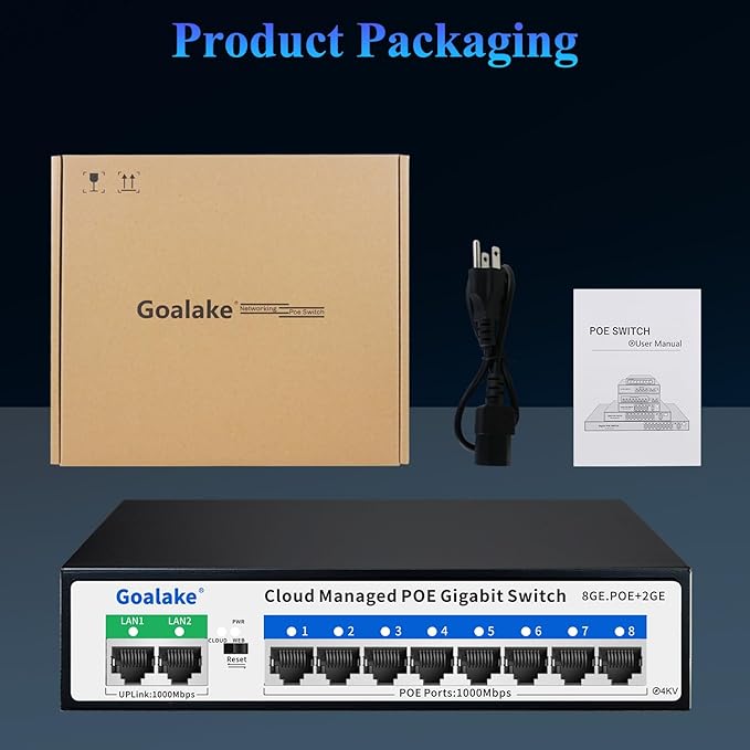 Poe Switch, 10 Ports Gigabit PoE Switch, (8 Ports gigabit Switch + 2 gigabit uplink) Cloud Managed Gigabit Ethernet Switch, 8 Poe Ports @120W, Web/App Smart Managed, Remote Detection/Restart