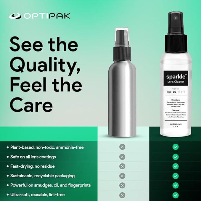 Sparkle Anti-Reflective Lens Cleaner Spray kit | (1) 1oz Glasses Cleaner Spray + (1) Microfiber Cloth for Eyeglasses, Sunglasses, Lenses, Screens and Camera Cleaning Kit (2 Piece Set)