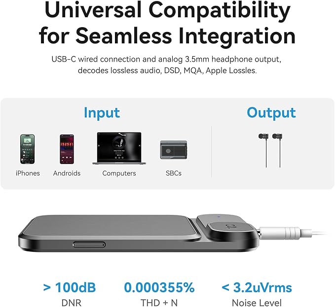 KHADAS Tea Portable Headphone Amplifier,DAC Magnetic Amplifier Bluetooth 5.0 HiFi Hi-Res USB DAC 32bit/384KHz, 1160mAh Battery ESS ES9281AC Pro Qualcomm QCC5125 LDAC/aptX HD, PCM, DSD, MQA(Grey)