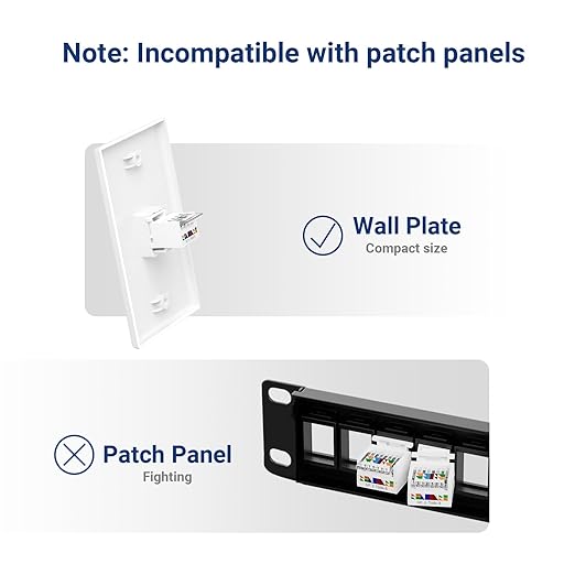 Cat6 RJ45 Keystone Jacks Toolless 25-Pack, Female RJ45 Connectors, Ethernet Keystone Jack No Punch-Down Tool Required Module Coupler (Not for Patch Panel),White