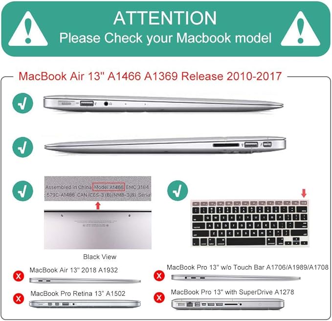 Mektron for MacBook Air 13 Case A1466/A1369 (2010-2017 Release), Snap-on Plastic Hard Shell Cover for MacBook Air 13.3 inch with Keyboard Cover,Green Floral