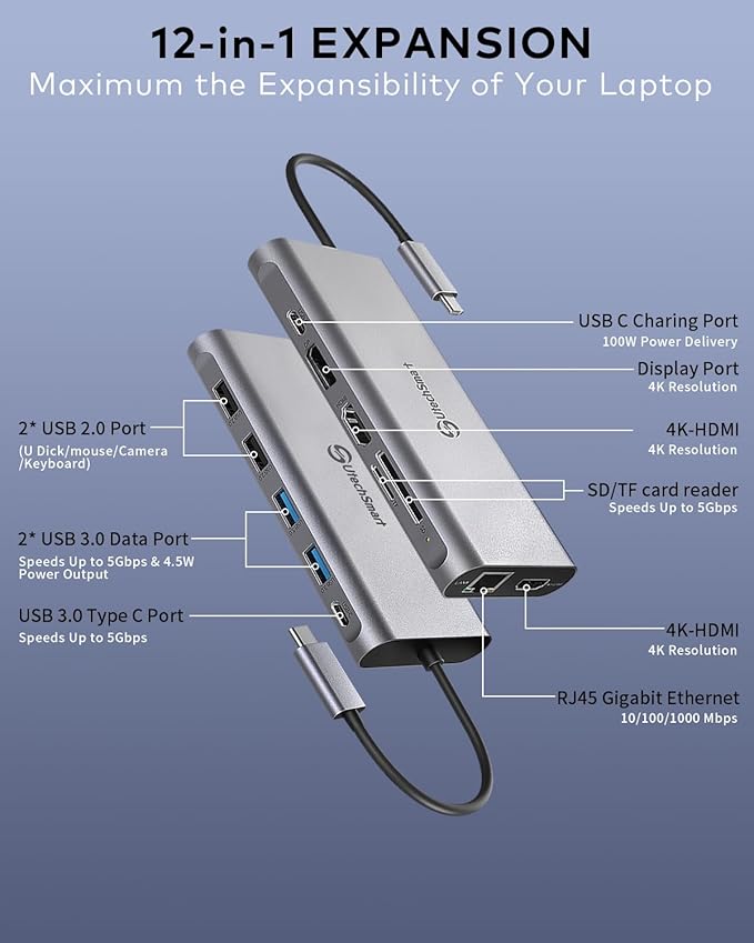 Docking Station, USB C Hub UtechSmart 12 in 1 USB C Dock Triple Display with 2 * 4K@60Hz HDMI, Displayport, 100W PD, 4 USB Ports, RJ45 Ethernet, SD/TF for MacBook, Dell, HP, Lenovo, Huawei