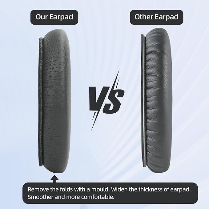 Ear Cushion and Protein Leather Replacement Headband Pad Kit for Bose QuietComfort 35 45 QC35 QC45 with Noise Isolation Memory Foam (Dark Gray)