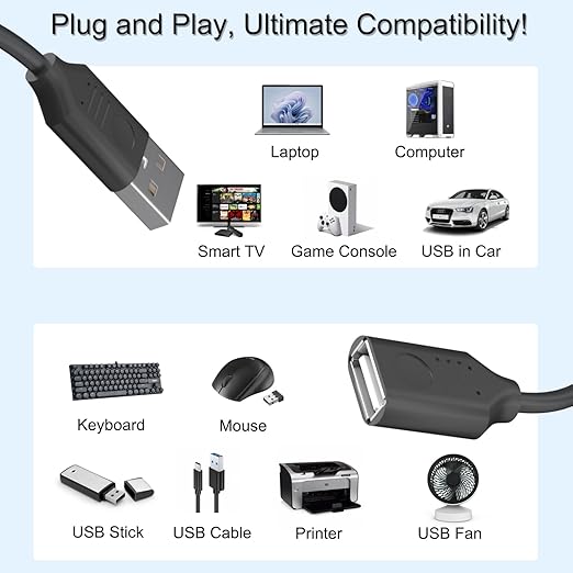 USB On/Off Switch Cable 2-Pack,2A Charging 480Mbps Data,Type-A 2.0 Power Extension Cord with ON/OFF for PC Computer,Laptop,TV,Car,PS4/PS5/Xbox,USB Fan Lamp LED Keyboard Mouse Flash Drive,Raspberry Pi
