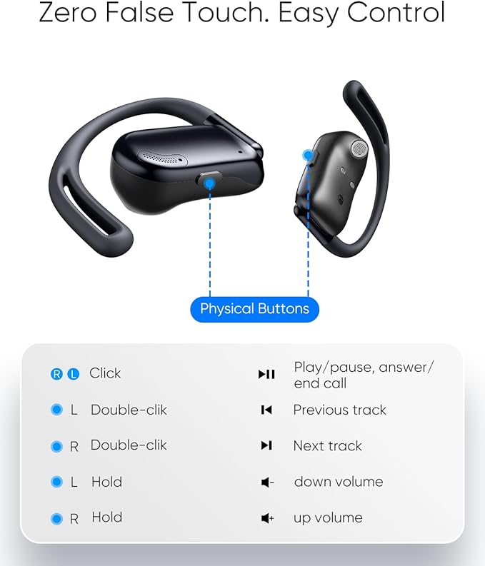 Open Ear Headphones, 0.28oz Lightweight Next-Gen Bluetooth 5.4 Air Conduction Wireless Earbuds w/Extra Bass, 48H Playtime, 3 EQ Modes, ENC Mic, IPX5, Snug Fit for Workout Running Black