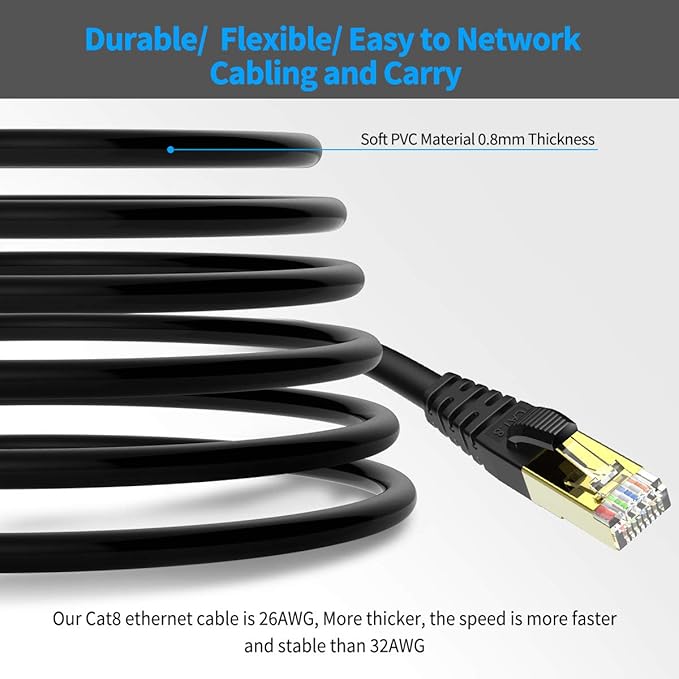 KASIMO CAT 8 Ethernet Cable Shielded SFTP Internet Network Patch Cord, Heavy Duty High Speed LAN Cables w Gold Plated RJ45 Connector Professional for Router, Modem, Gaming (5 Feet, 5 Pack Black)