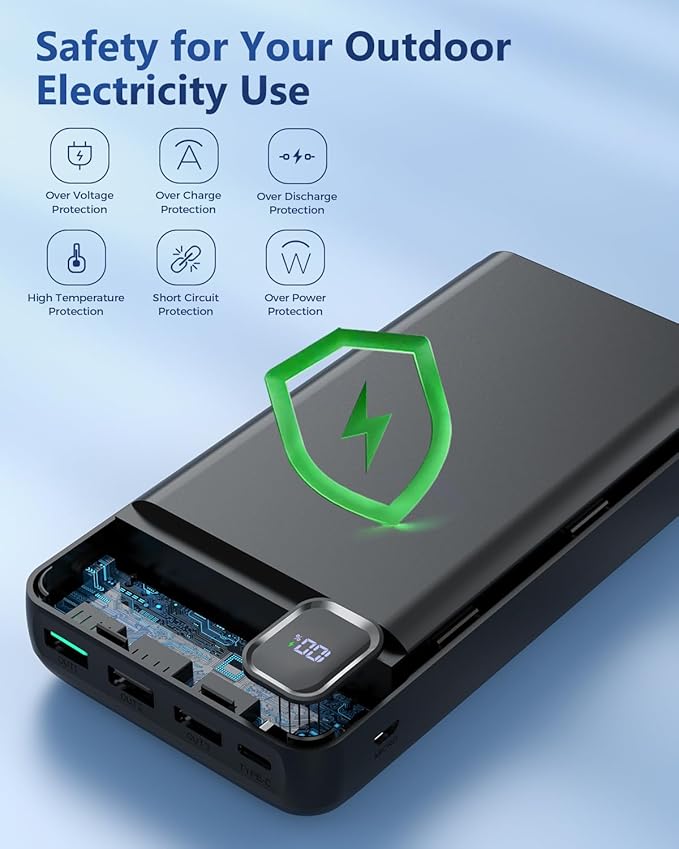 Portable Charger Power Bank 50000mAh Powerbank PD 30W and QC 4.0 Fast Charging External Battery Pack with USB-C LED 4 Outputs & 2 Inputs Portable Charging for iPhone 15 14 13 pro, Samsung