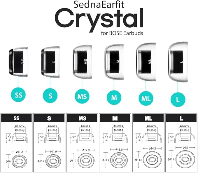 AZLA SednaEarfit Crystal for Bose Earbuds 2 Pair - Bose Earbuds Replacement Tips - Compatible with Bose Quietcomfort Ultra Earbuds, Bose QC Earbuds II (S)