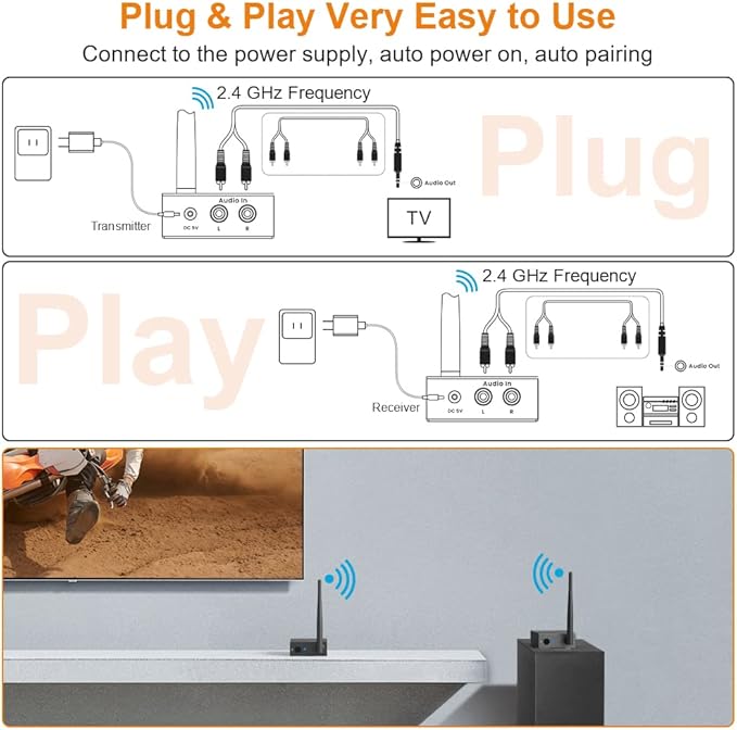 YMOO 2.4Ghz Wireless Audio Transmitter Receiver,192kHz/24bit HiFi Audio,20ms Ultra Low Latency,320ft Long Range RCA Jack Adapter for Speaker/soundbar to TV/PC/CD Player/Computer/Projector