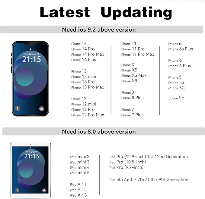 [Apple MFi Certified] Lightning to USB Camera Adapter with Charging Port for iPhone, USB3 Female OTG Adapter Compatible with iPhone/iPad Card, Readers, USB Flash Drives, Keyboards, Mice