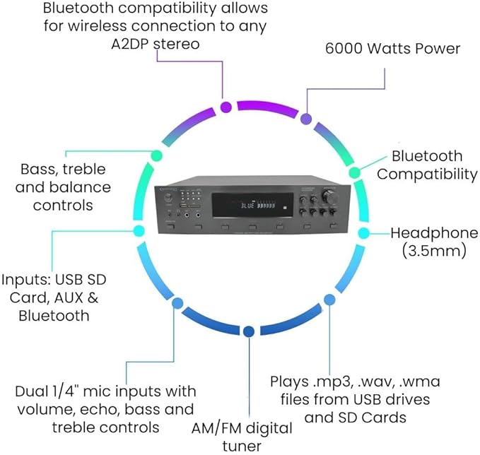Vaiyer Home Theater System Kit, 6-Channel 6000 Watts Bluetooth Amplifier with 5.25" 12 Qty of 175 W Each in-Wall in-Ceiling Frameless Speakers & 16 Gauge 500 ft Speaker Wire Surround Sound System